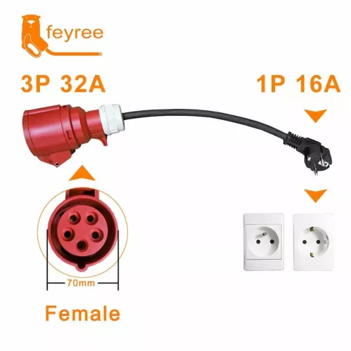 3 phase to 1 phase converter cable, for electric car charging - 1 phase 1x16A (3.7Kw) wall socket to 3x32A (22Kw) converter