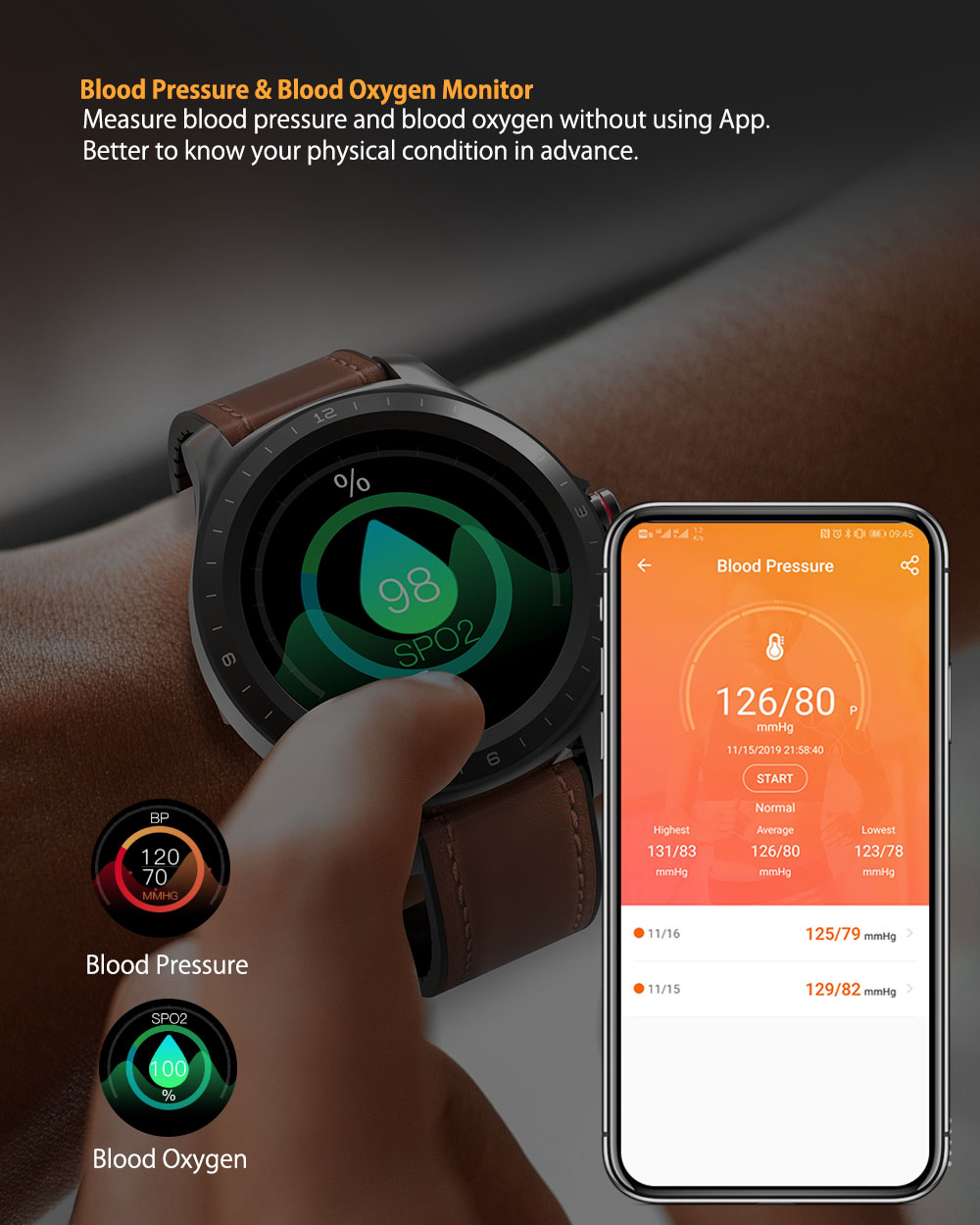 Blitzwolf Bw Hl2 1 3 Ips 8 Sports Mode Ip68 Multi Lan