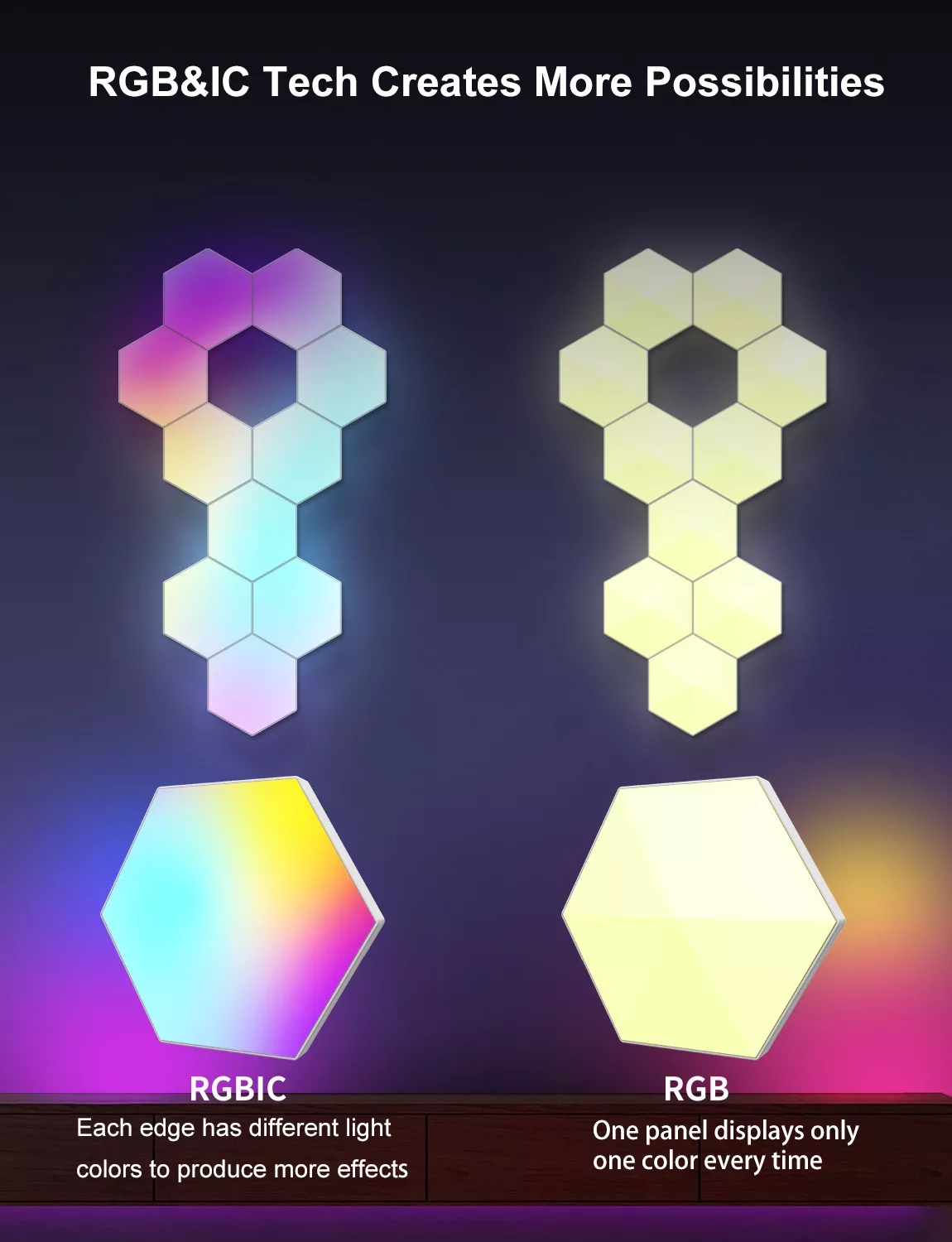 RSH QG06 Smart Hexagon color RGB wall lamp 6 pcs. Ap