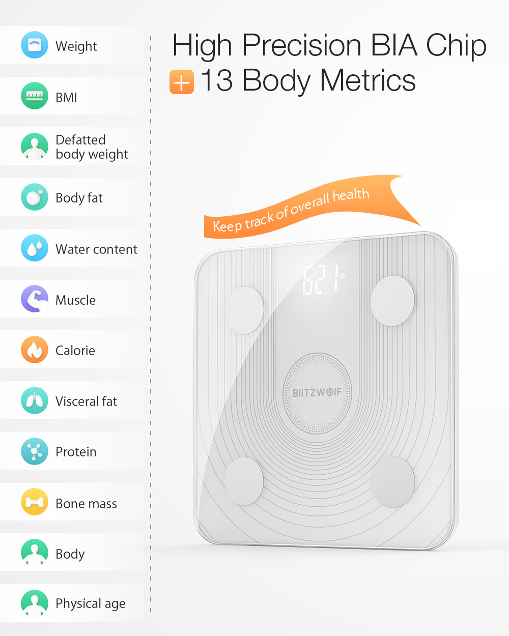 Blitzwolf® BW-SC1 smart scale