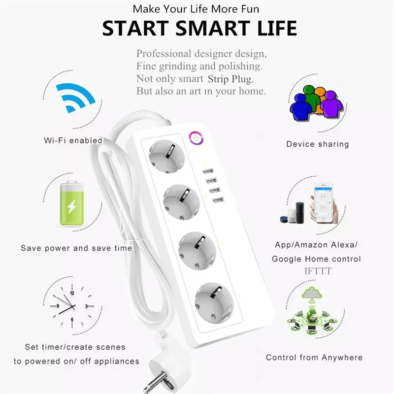 Smart Wi-Fi 4-Outlet Powerstrip