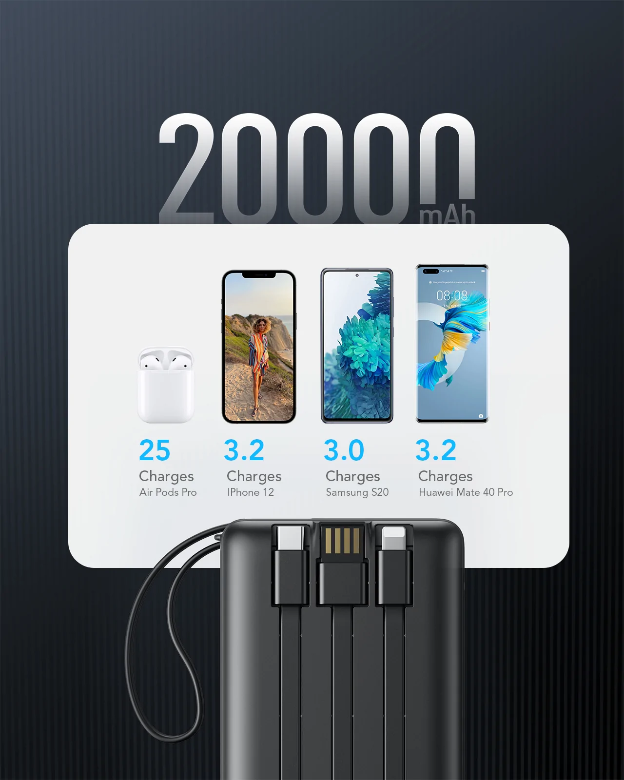 Power Banks with 20000mah Capacity - Vegerpowerofficial