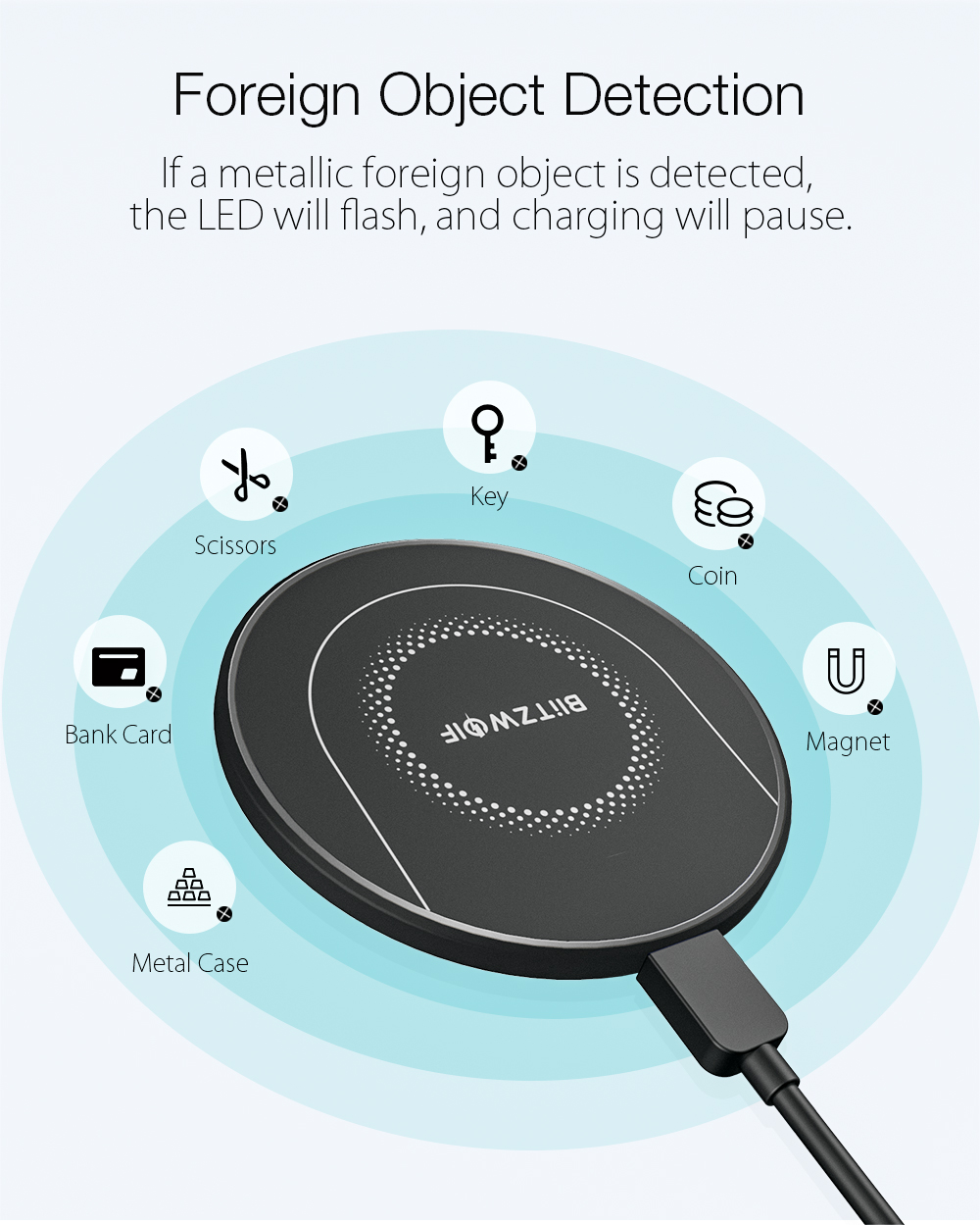 BlitzWolf BW-FWC7 QI wireless charger