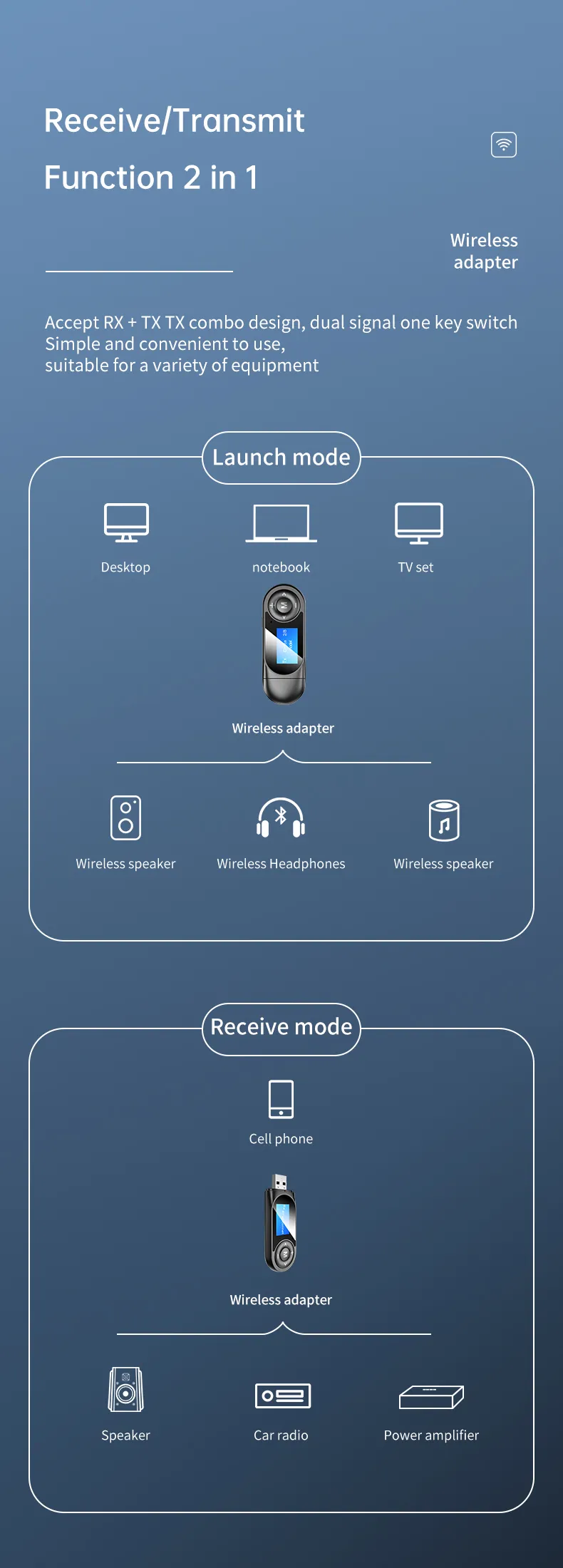 Bluetooth Adapter For PC: Audio & USB Speaker Adapter