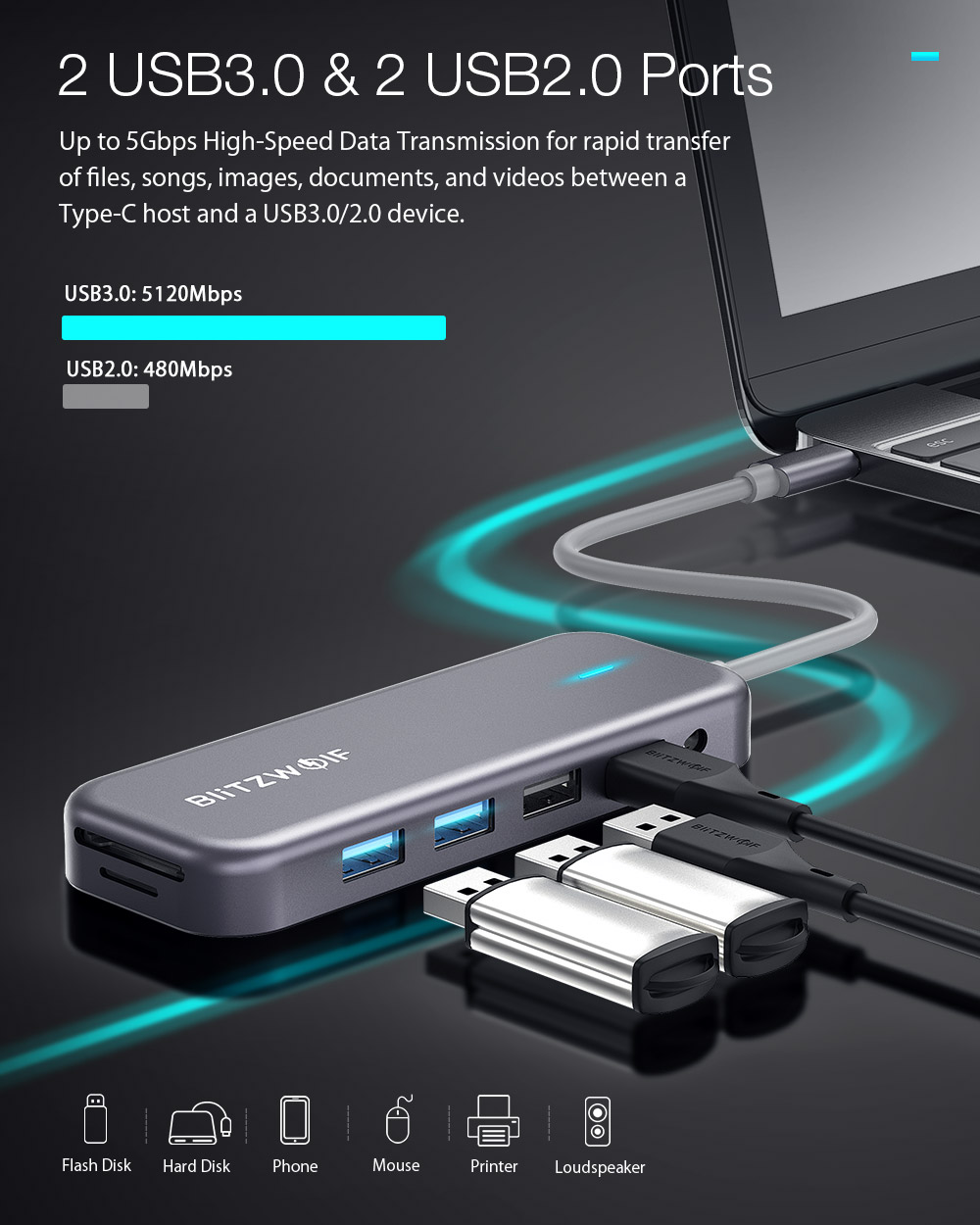 Blitzwolf BW-TH8 - USB Hub