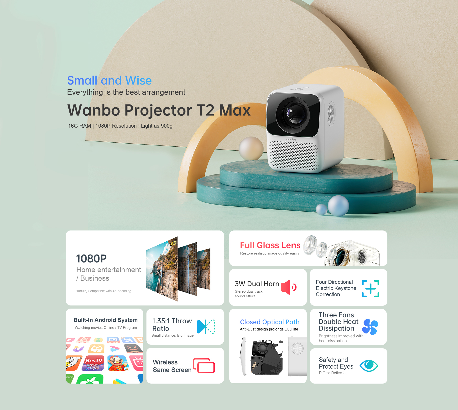 Wanbo Home Projector